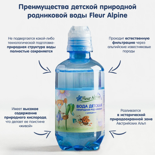 Вода питьевая с рождения Fleur Alpine, 0,25л/12
