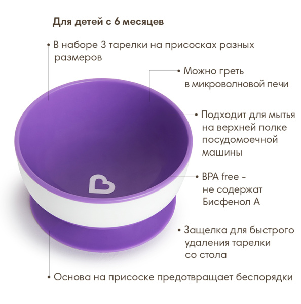Munchkin набор детских тарелок на присосках Stay Put™ 3шт/уп, 6+